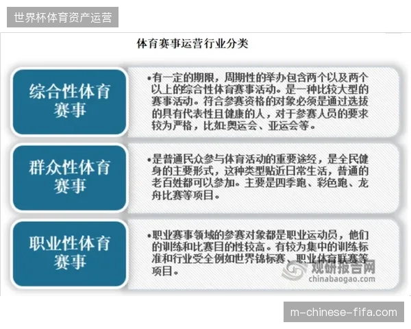 体育赛事运营标准进入合同细则修订期，单向投放模式正在被双向交互协议清退
